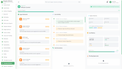 Illustrative preview (sample data, not verified outcomes): Mission Control Dashboard - Real-time agent orchestration and campaign performance monitoring