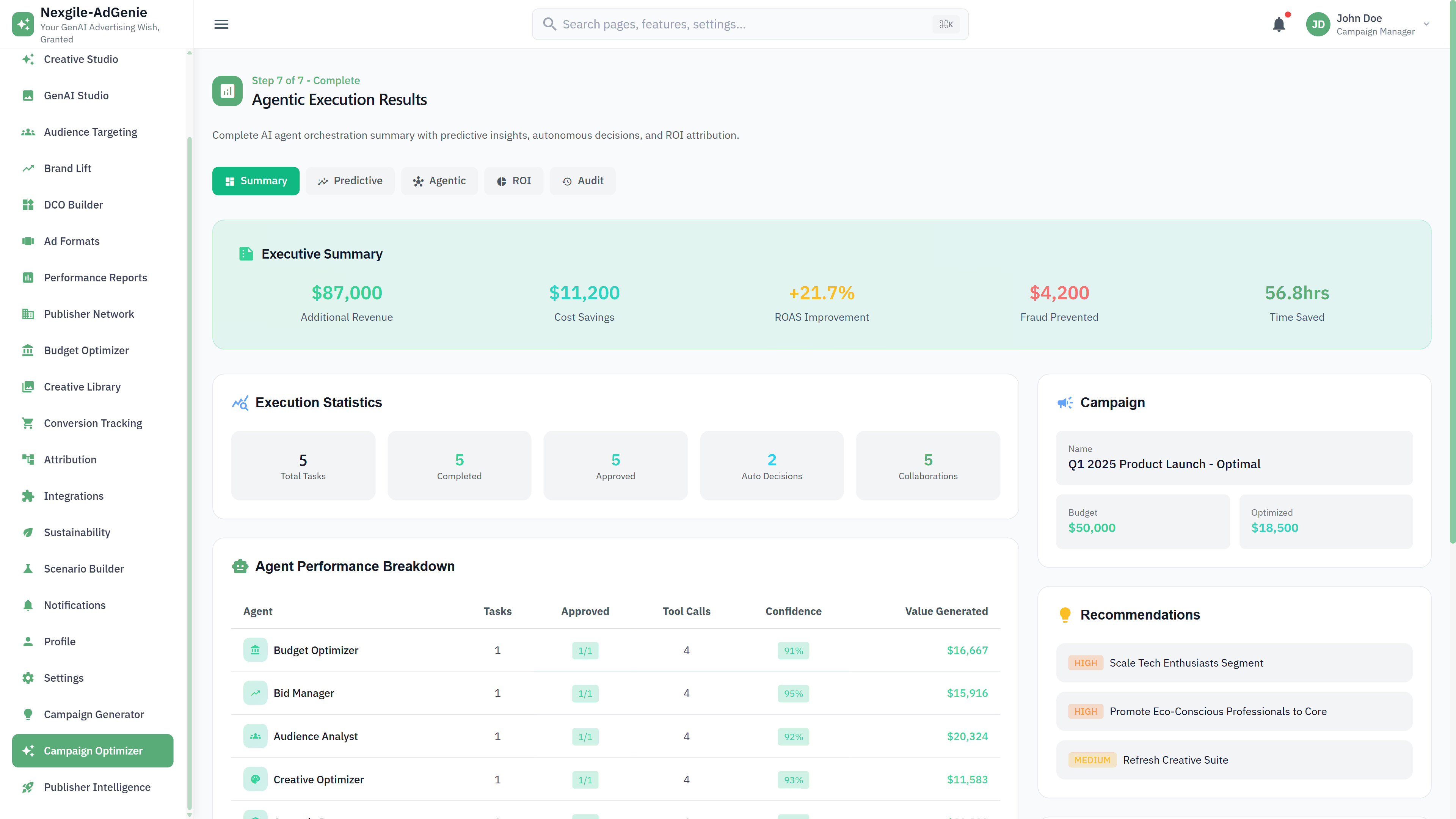 Illustrative preview (sample data, not verified outcomes): Execution Results - Performance summary with revenue impact and agent ROI attribution
