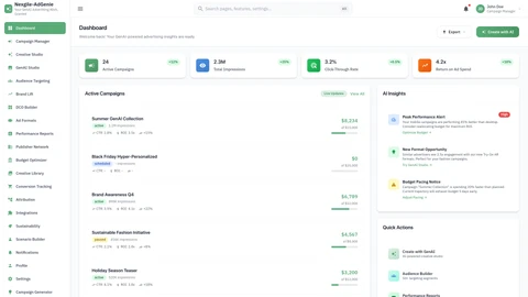Illustrative preview (sample data, not verified outcomes): Brand Lift Dashboard - Track brand awareness, recall, and purchase intent metrics
