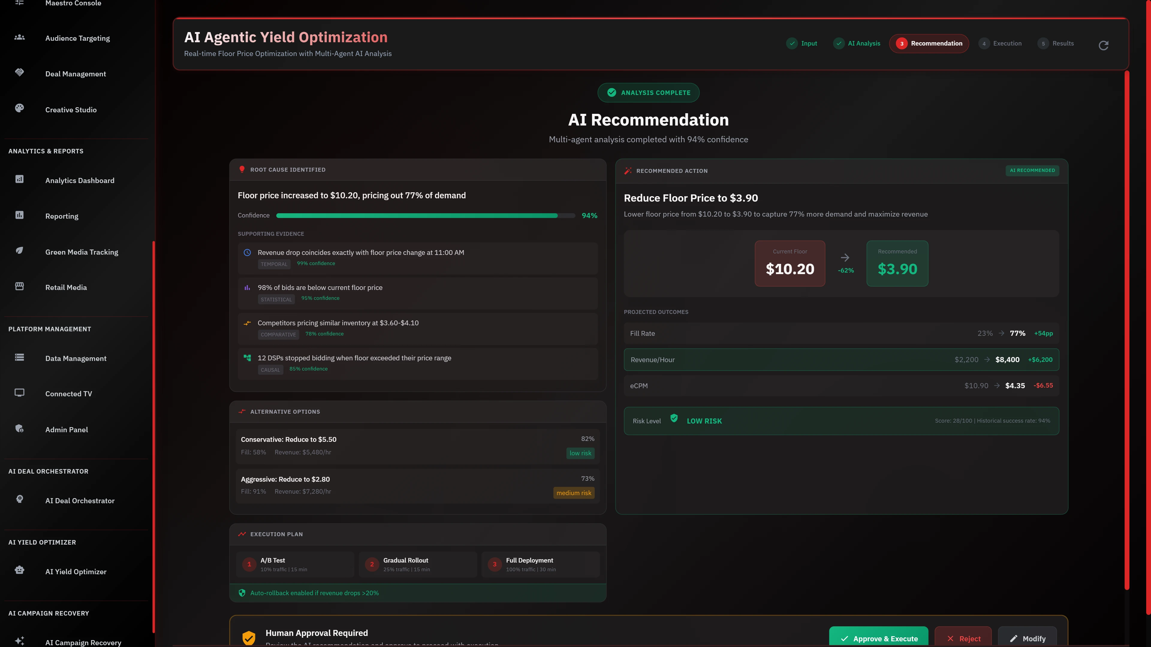 Illustrative preview (sample data, not verified outcomes): AI Recommendation showing root cause analysis with 94% confidence and floor price optimization to $3.90.
