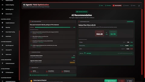Illustrative preview (sample data, not verified outcomes): AI Recommendation showing root cause analysis with 94% confidence and floor price optimization to $3.90.
