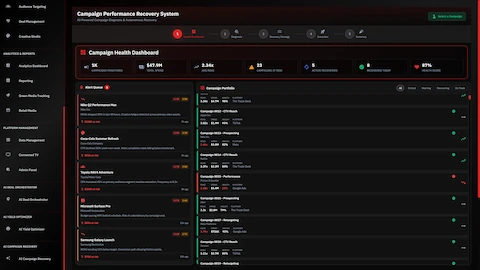 Illustrative preview (sample data, not verified outcomes): Campaign Health Dashboard with 1K campaigns monitored, 23 at-risk alerts, and 87% overall health score.