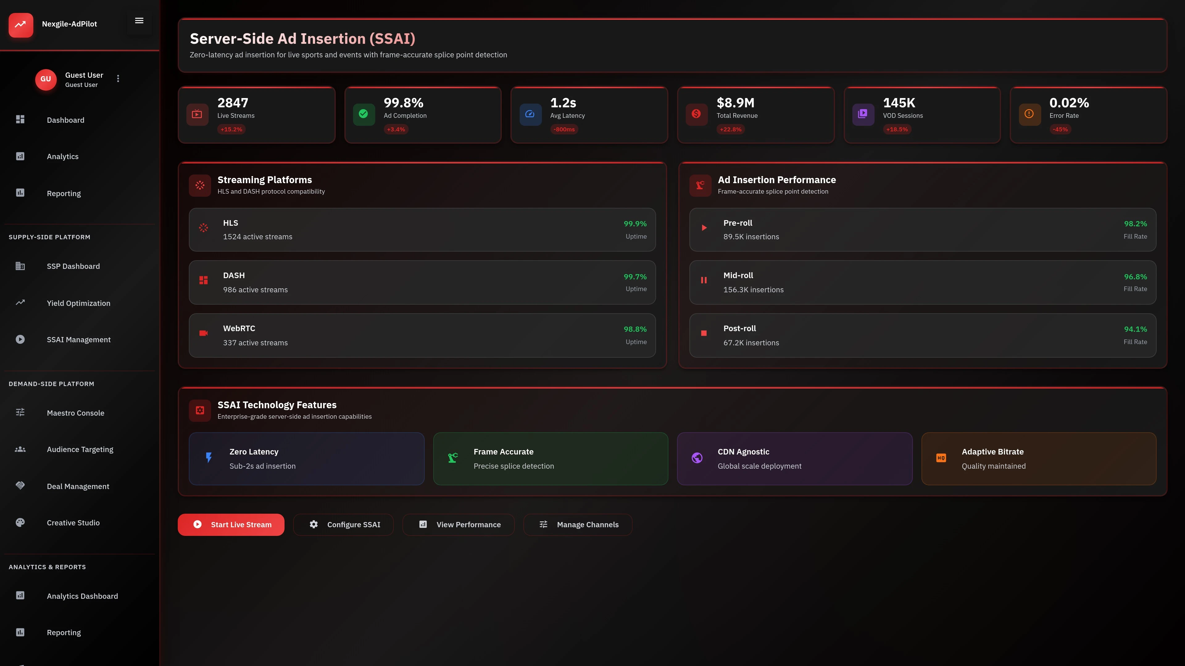 Illustrative preview (sample data, not verified outcomes): Nexgile-AdPilot Command SSAI Dashboard