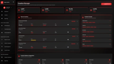 Illustrative preview (sample data, not verified outcomes): Nexgile-AdPilot Command Creative Dashboard