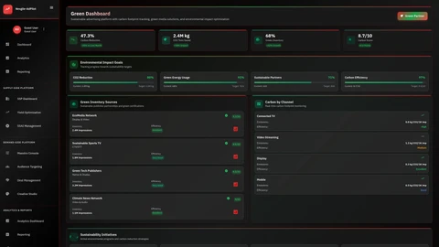 Illustrative preview (sample data, not verified outcomes): Nexgile-AdPilot Command Green Media Dashboard