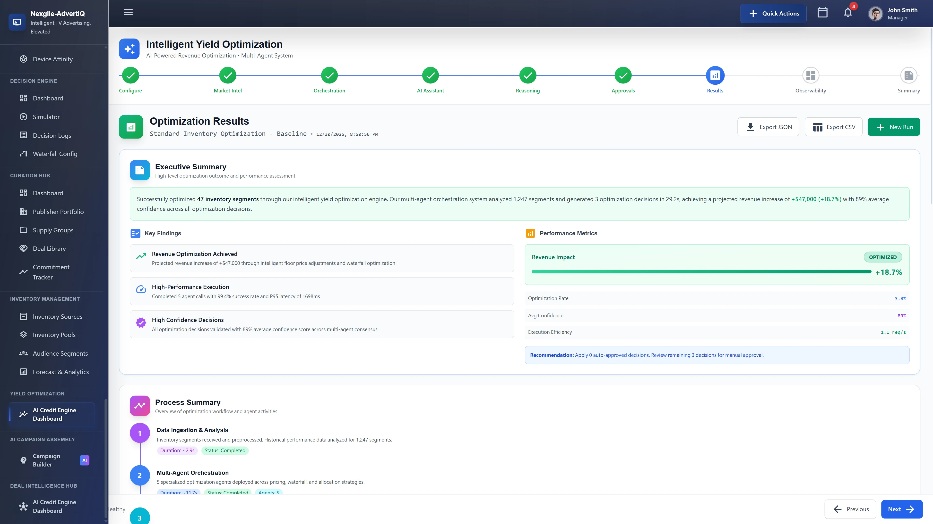 Illustrative preview (sample data, not verified outcomes): Optimization Results dashboard presenting executive summary with key findings including +$47,000 projected revenue increase (+18.7%), high-performance execution metrics (99.4% success rate, 168ms P95 latency), 89% average confidence across decisions, and step-by-step process summary.