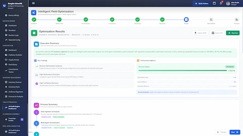 Illustrative preview (sample data, not verified outcomes): Optimization Results dashboard presenting executive summary with key findings including +$47,000 projected revenue increase (+18.7%), high-performance execution metrics (99.4% success rate, 168ms P95 latency), 89% average confidence across decisions, and step-by-step process summary.
