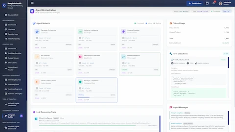 Illustrative preview (sample data, not verified outcomes): Agent Orchestration view displaying 8-agent network (Campaign Orchestrator, Audience Intelligence, Creative Strategist, Bid Optimizer, Performance Forecaster, Market Intelligence, GenAI Content Creator, Privacy & Compliance) with real-time status, token usage metrics, tool execution history, and LLM reasoning trace with agent messages.