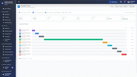 Illustrative preview (sample data, not verified outcomes): Execution Trace providing technical observability with timeline view of all 9 agents (Orchestrator, Market Intelligence, Competitive Intelligence, Inventory Scout, Audience Analyst, Budget Optimizer, Privacy & Compliance, Sustainability, Risk Assessment), showing 174.51s duration, 9,149 tokens, 33 tool calls, and $0.0604 total cost.