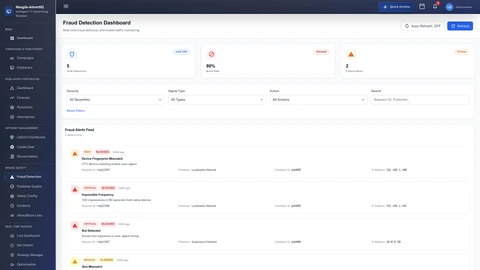 Illustrative preview (sample data, not verified outcomes): Brand Safety - Fraud Detection Dashboard