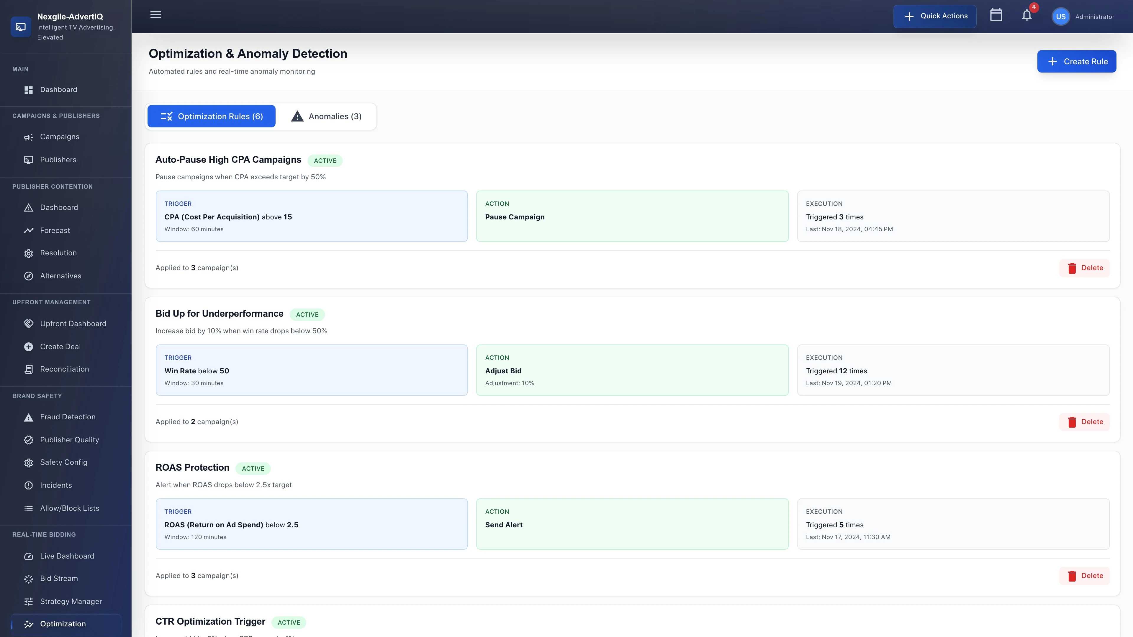 Illustrative preview (sample data, not verified outcomes): Real-Time Bidding Optimization Dashboard