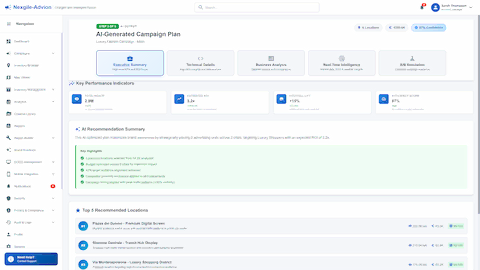 Illustrative preview (sample data, not verified outcomes): AI-Generated Campaign Plan with key performance indicators, recommendations, and top location selections