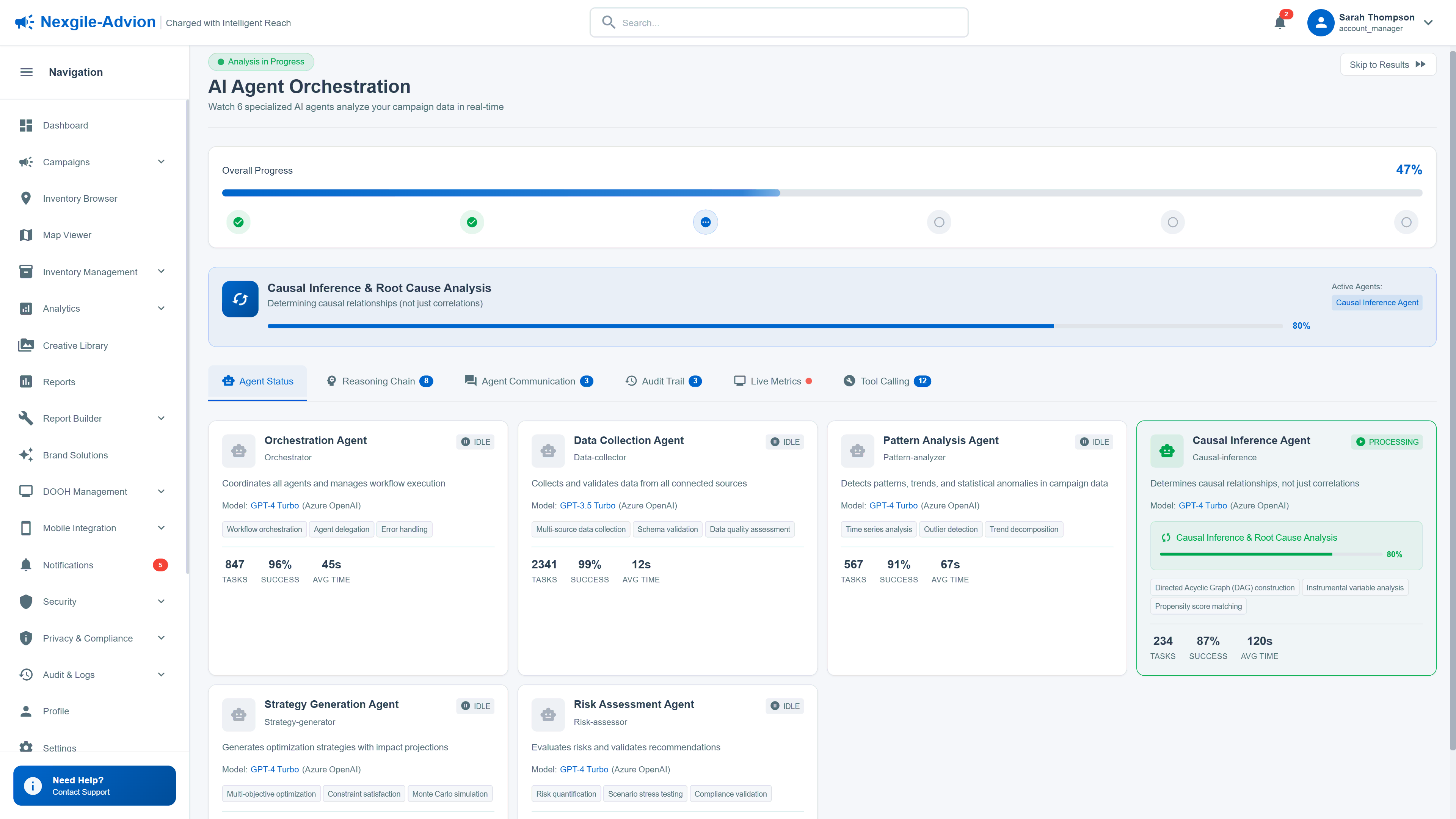 Illustrative preview (sample data, not verified outcomes): AI Agent Orchestration with 6 specialized agents performing causal inference and root cause analysis on campaign data