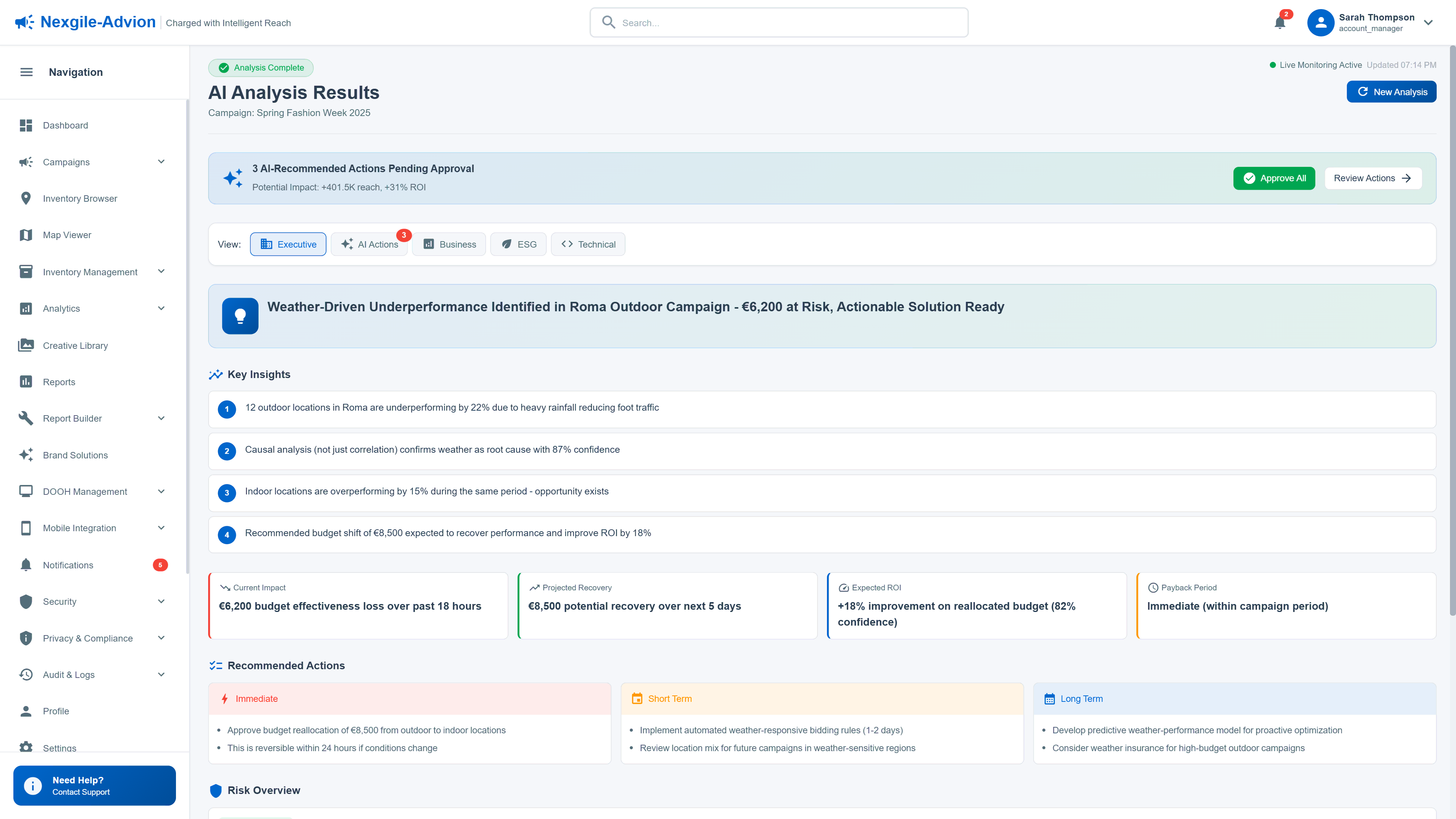 Illustrative preview (sample data, not verified outcomes): AI Analysis Results identifying weather-driven underperformance with actionable recommendations and impact projections