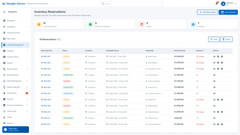 Illustrative preview (sample data, not verified outcomes): Inventory Reservations Dashboard