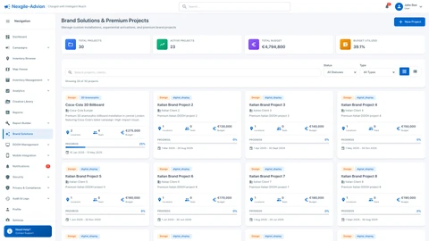 Illustrative preview (sample data, not verified outcomes): Brand Solutions Dashboard