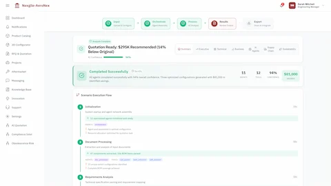 Illustrative preview (sample data, not verified outcomes): Results Dashboard - Comprehensive quotation with itemized cost breakdowns and alternatives