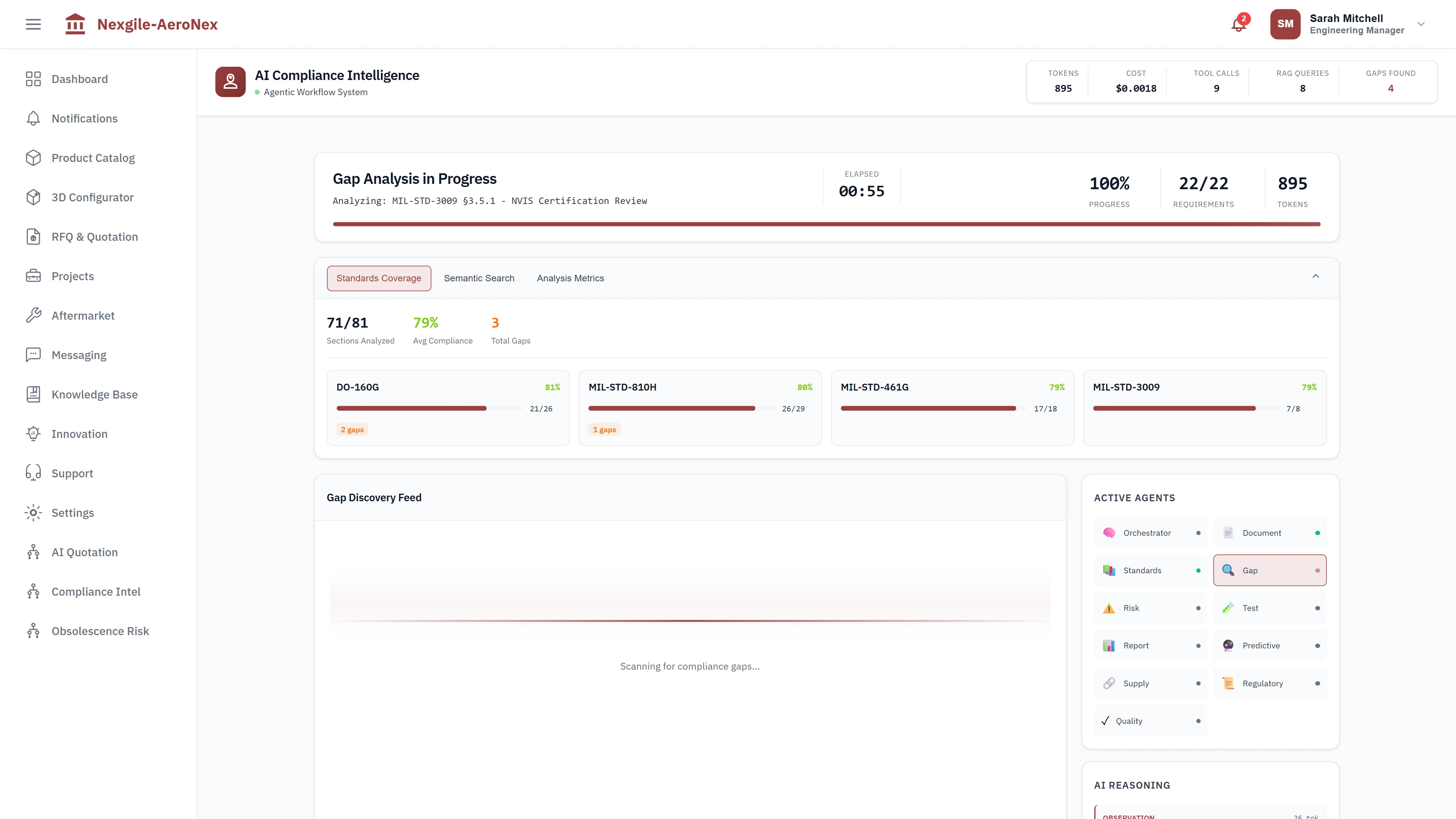 Illustrative preview (sample data, not verified outcomes): Results Dashboard - Compliance findings categorized by DO-160G, MIL-STD standards
