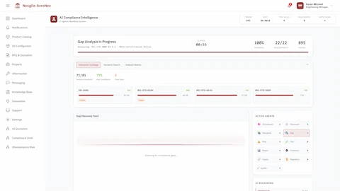 Illustrative preview (sample data, not verified outcomes): Results Dashboard - Compliance findings categorized by DO-160G, MIL-STD standards