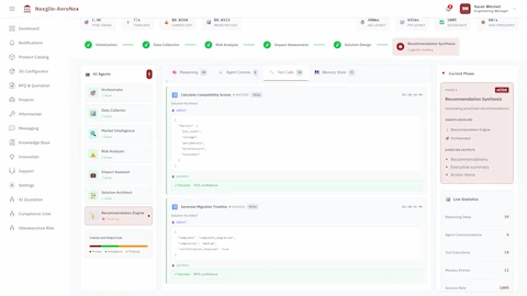 Illustrative preview (sample data, not verified outcomes): Agent Orchestration - Live visualization of inter-agent communication and analysis