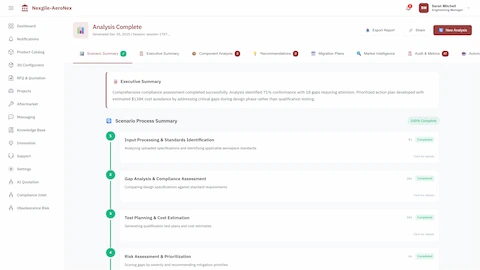 Illustrative preview (sample data, not verified outcomes): Risk Assessment - Component lifecycle predictions with EOL probability scoring