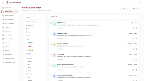 Illustrative preview (sample data, not verified outcomes): Notifications Center