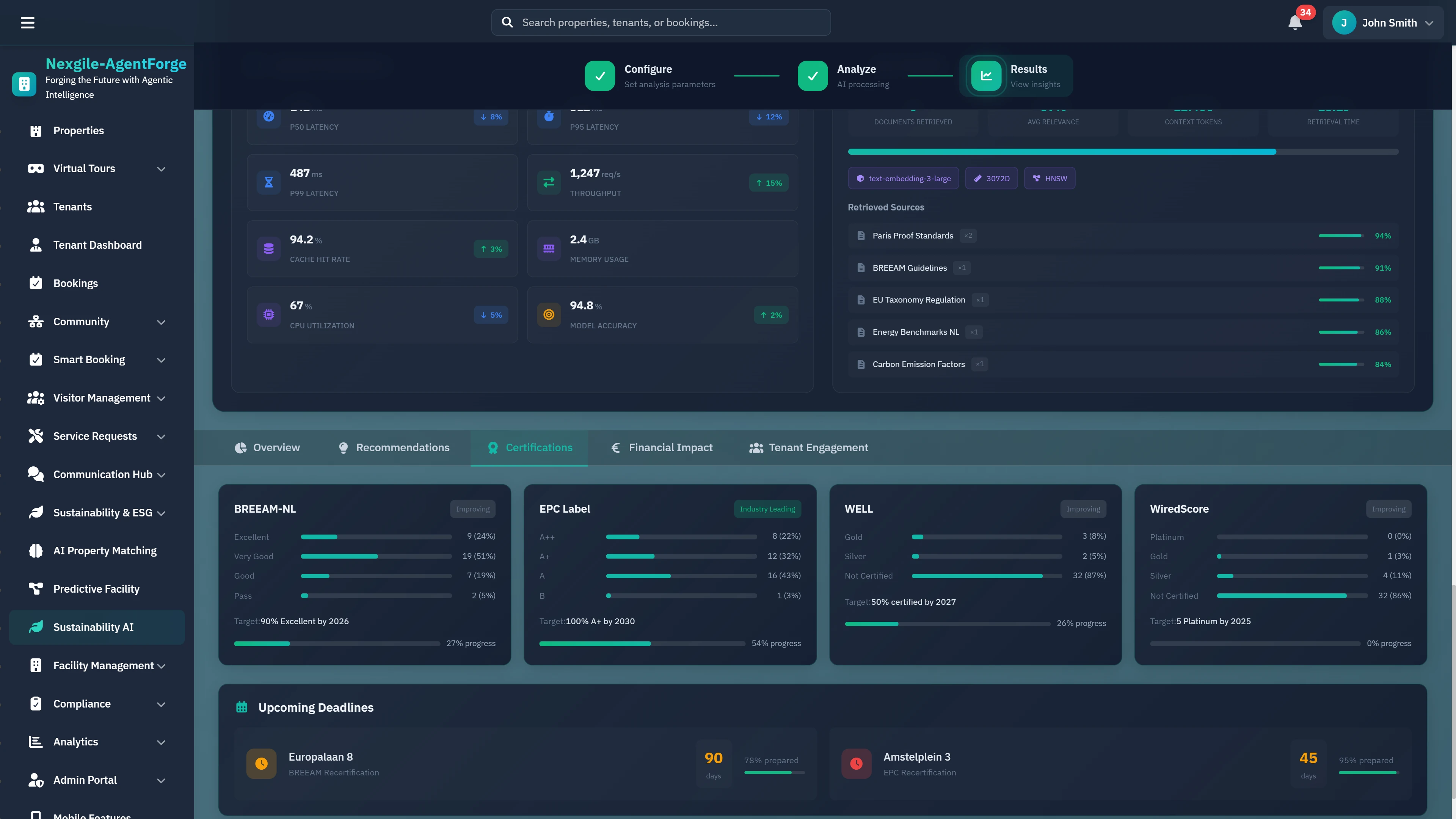 Illustrative preview (sample data, not verified outcomes): Certification Tracking & Deadlines - Dashboard showing BREEAM, EPC, WELL, and WiredScore certification status with compliance progress and upcoming deadlines.