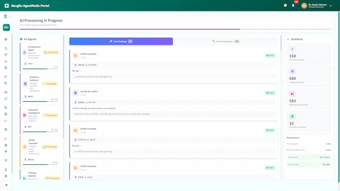 Illustrative preview (sample data, not verified outcomes): Live AI processing dashboard showing 6 specialist agents analyzing 156 variants across databases, literature, and ACMG classification in real-time
