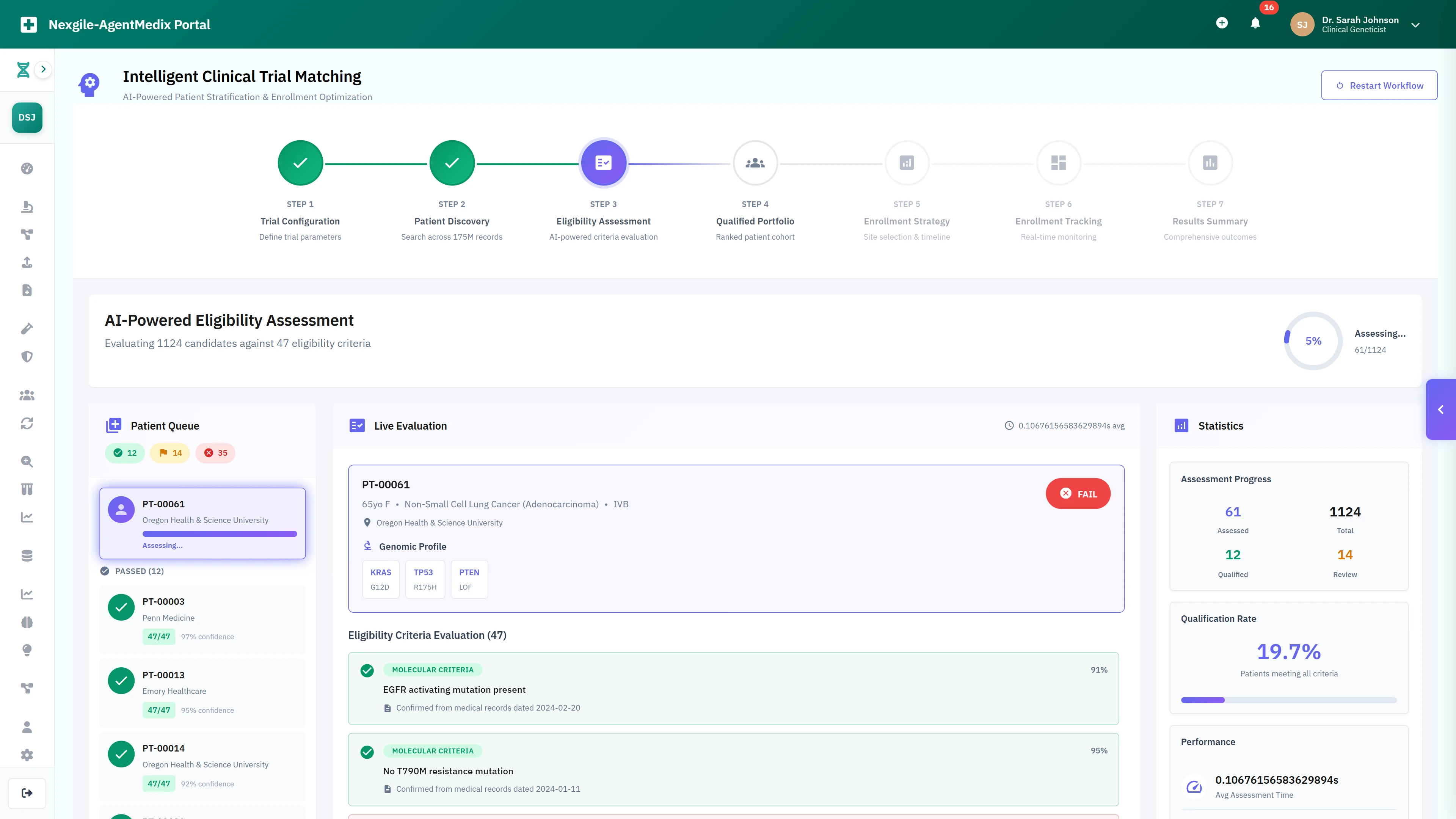 Illustrative preview (sample data, not verified outcomes): AI-powered eligibility assessment evaluating 1124 patient candidates against 47 eligibility criteria with real-time genomic profile matching