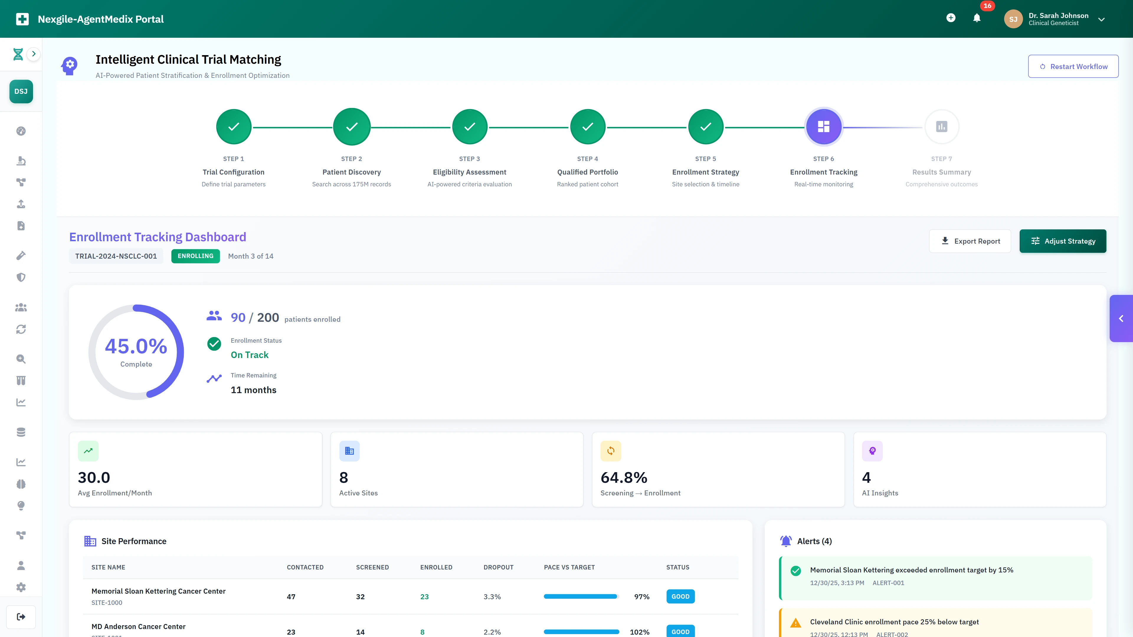 Illustrative preview (sample data, not verified outcomes): Enrollment tracking dashboard displaying trial progress, site performance metrics, and AI-generated insights for optimization