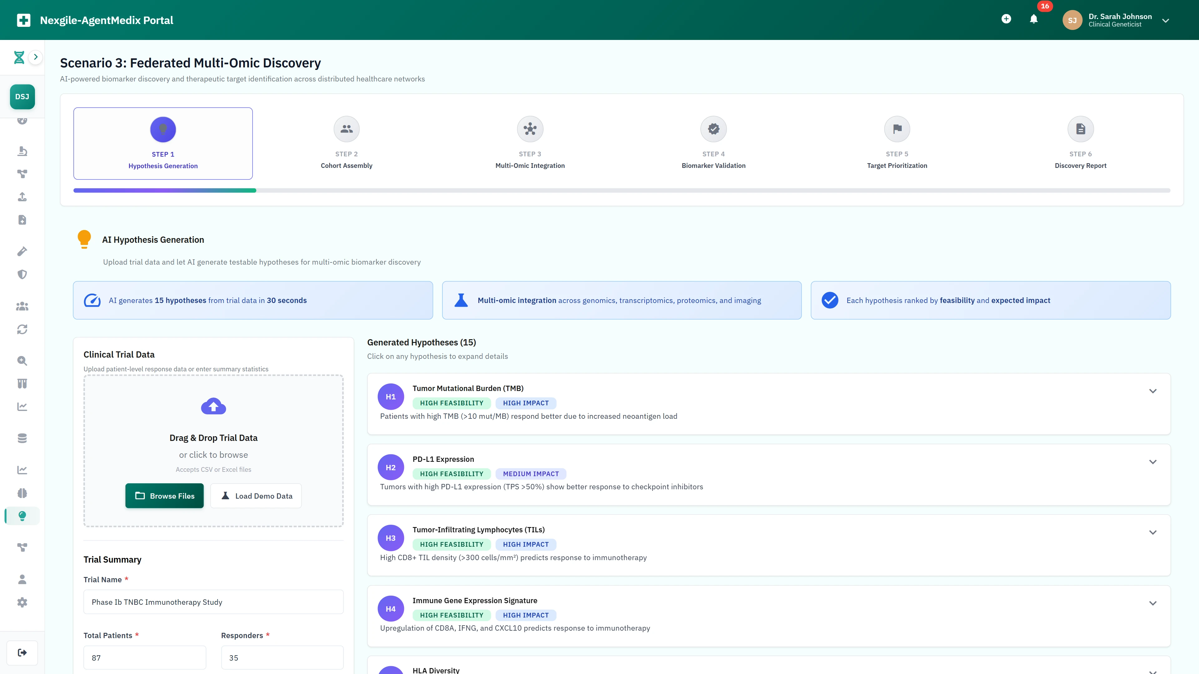 Illustrative preview (sample data, not verified outcomes): AI hypothesis generation interface displaying 15 ranked hypotheses for multi-omic biomarker discovery with feasibility and impact scores