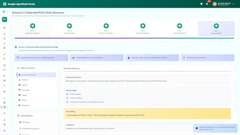 Illustrative preview (sample data, not verified outcomes): Discovery report and publication package with validated 3-gene signature biomarker and comprehensive scientific documentation