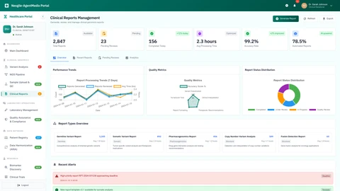 Illustrative preview (sample data, not verified outcomes): Clinical Reports Dashboard - Nexgile-AgentMedix Nucleus Platform