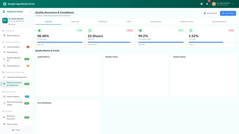 Illustrative preview (sample data, not verified outcomes): Quality Assurance interface showcasing CAP/CLIA compliance tracking and laboratory management capabilities