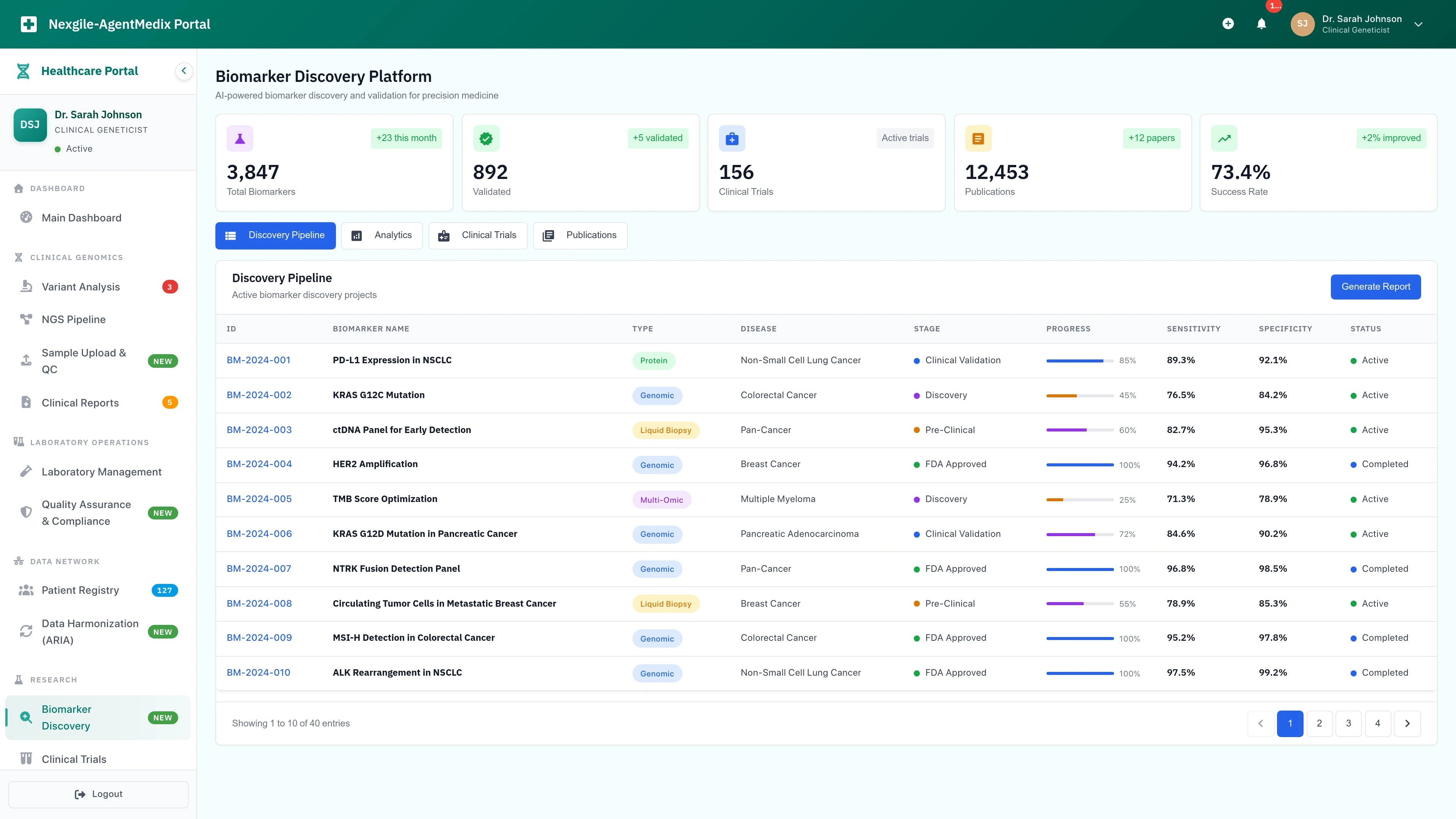 Illustrative preview (sample data, not verified outcomes): Biomarker Discovery Research Interface - Nexgile-AgentMedix Nucleus Platform