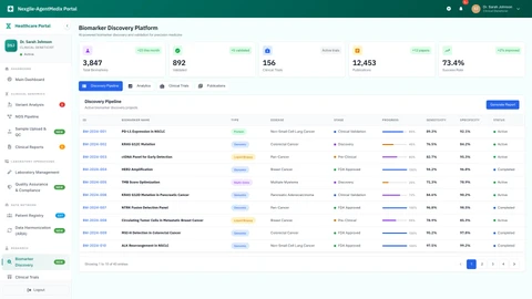 Illustrative preview (sample data, not verified outcomes): Biomarker Discovery Research Interface - Nexgile-AgentMedix Nucleus Platform