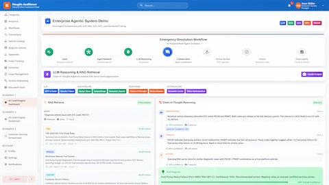 Illustrative preview (sample data, not verified outcomes): LLM reasoning and RAG retrieval interface demonstrating chain-of-thought diagnostic analysis with GPT-4 Turbo and Claude 3 Opus, semantic search results from technical service bulletins, and 94% confidence Fuel Pump Relay Failure diagnosis