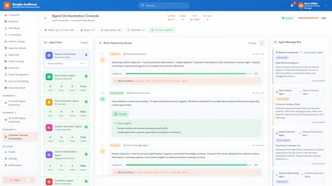 Illustrative preview (sample data, not verified outcomes): Agent orchestration console showing lead conversion mission for Corporate Fleet Buyers with 9 specialized agents, ReAct reasoning stream displaying 19 execution steps with 95% confidence, and real-time agent message bus for inter-agent communication