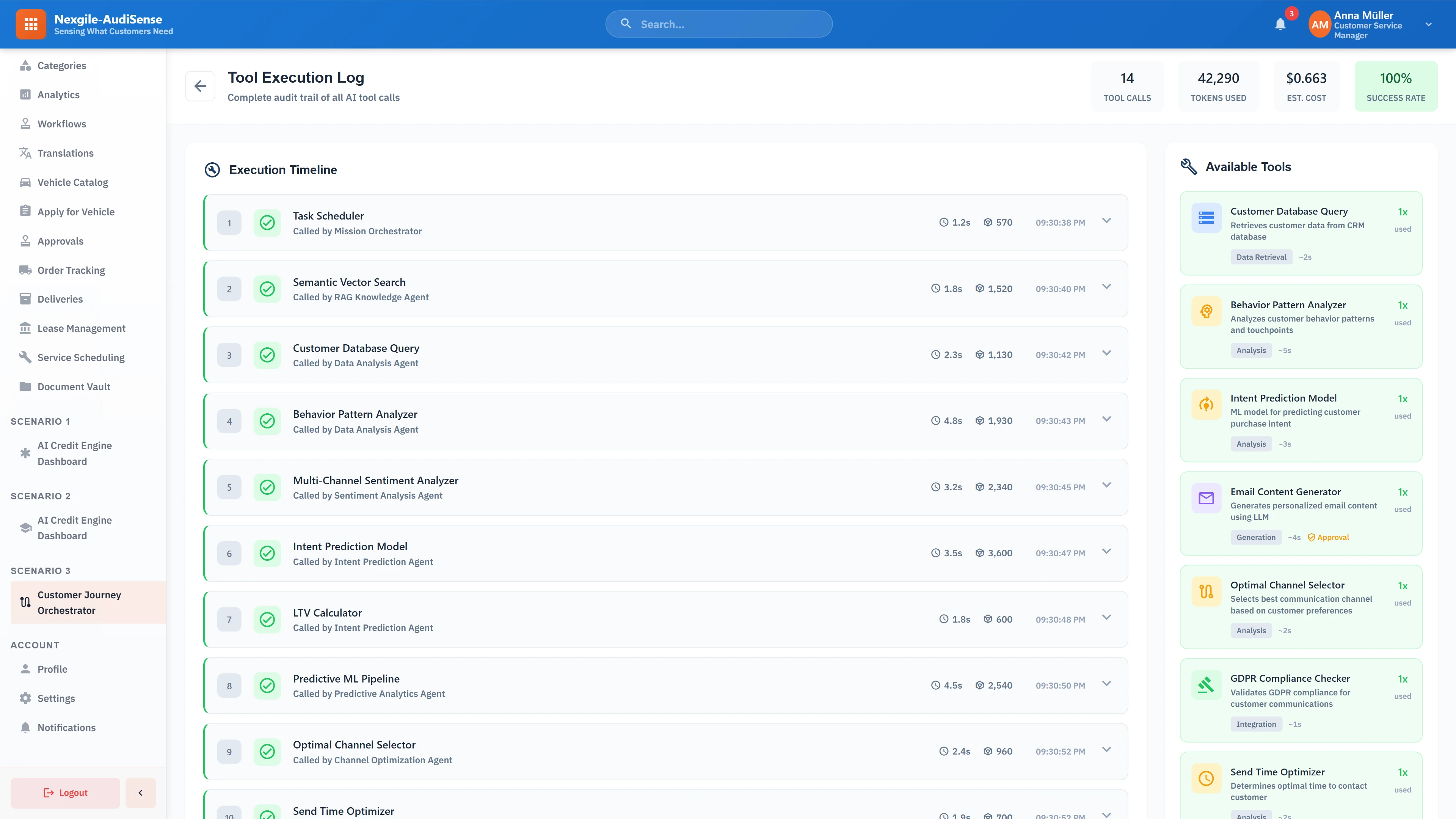 Illustrative preview (sample data, not verified outcomes): Tool execution log displaying complete audit trail of 14 AI tool calls including Task Scheduler, Semantic Vector Search, Behavior Pattern Analyzer, and Intent Prediction Model with 42,290 tokens used, $0.663 cost, and 100% success rate