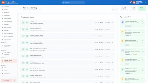 Illustrative preview (sample data, not verified outcomes): Tool execution log displaying complete audit trail of 14 AI tool calls including Task Scheduler, Semantic Vector Search, Behavior Pattern Analyzer, and Intent Prediction Model with 42,290 tokens used, $0.663 cost, and 100% success rate