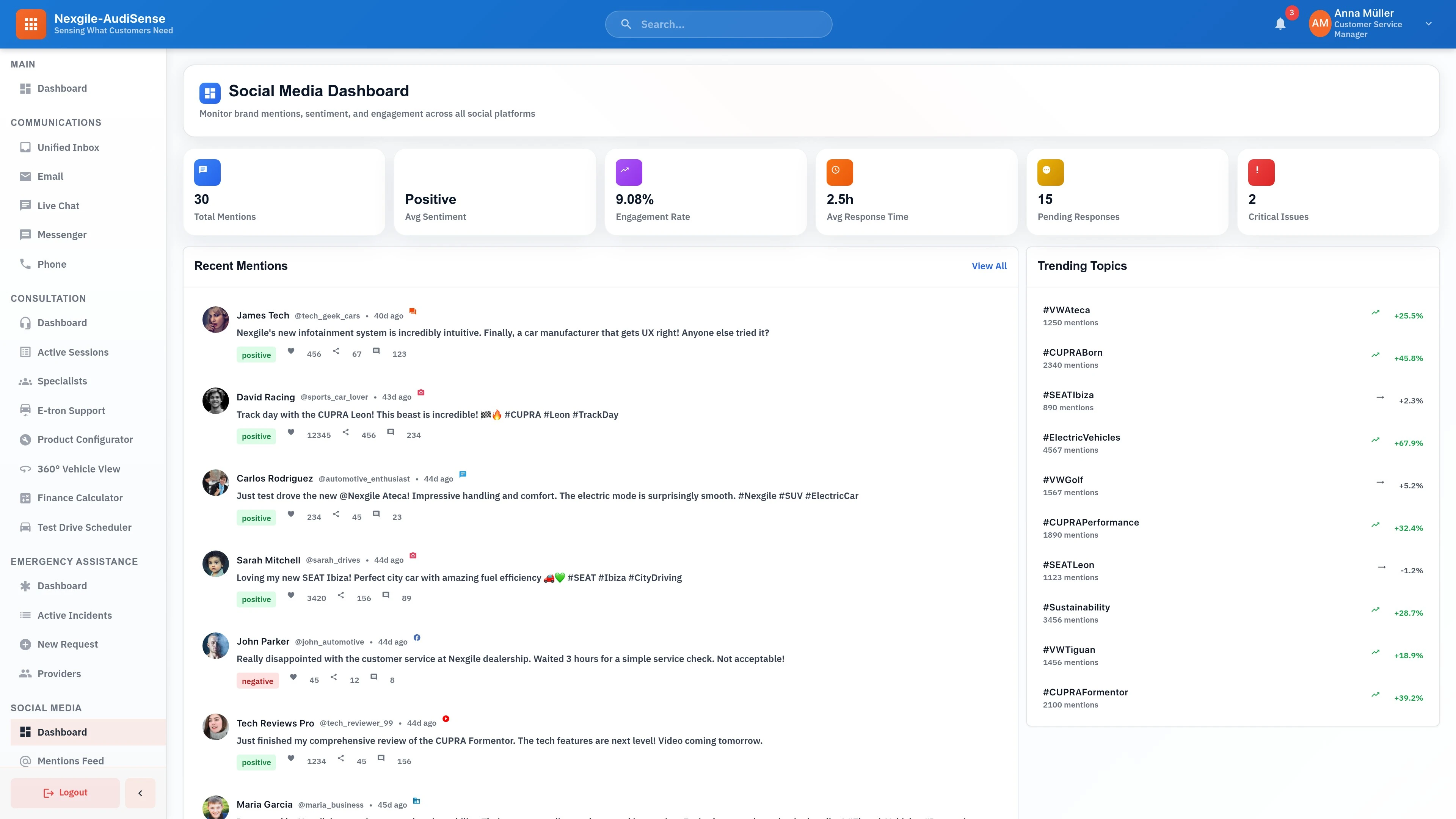 Illustrative preview (sample data, not verified outcomes): Social Media Dashboard - Main portal view