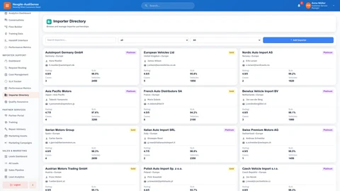 Illustrative preview (sample data, not verified outcomes): Importer Support Directory - Partner directory and support resources interface