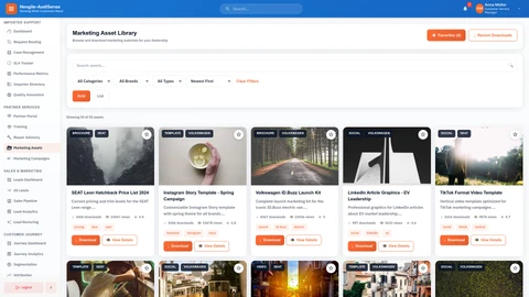 Illustrative preview (sample data, not verified outcomes): Marketing Center - Assets Management Interface