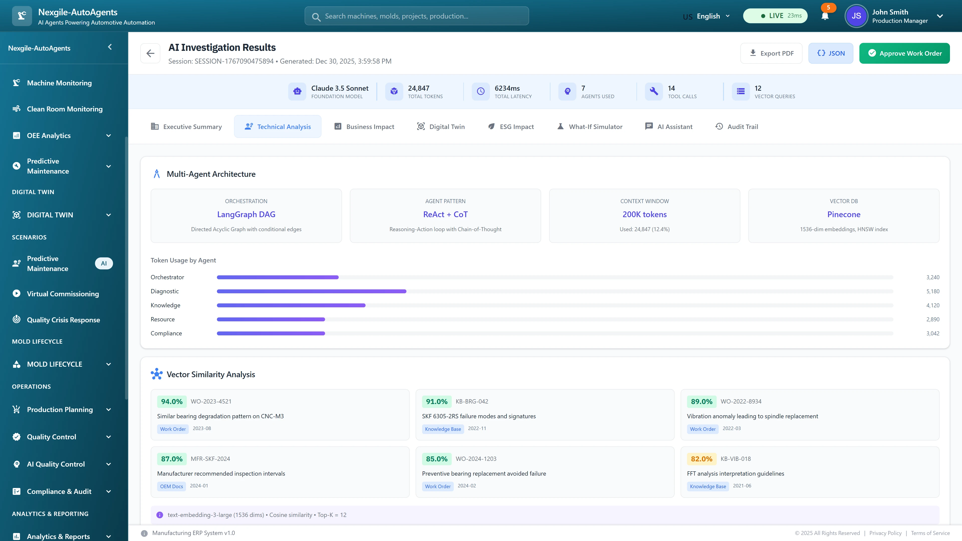 Illustrative preview (sample data, not verified outcomes): Technical analysis results showing multi-agent architecture details, token usage distribution across agents, and vector similarity search revealing historical maintenance cases with 94%+ similarity scores for pattern-based recommendations