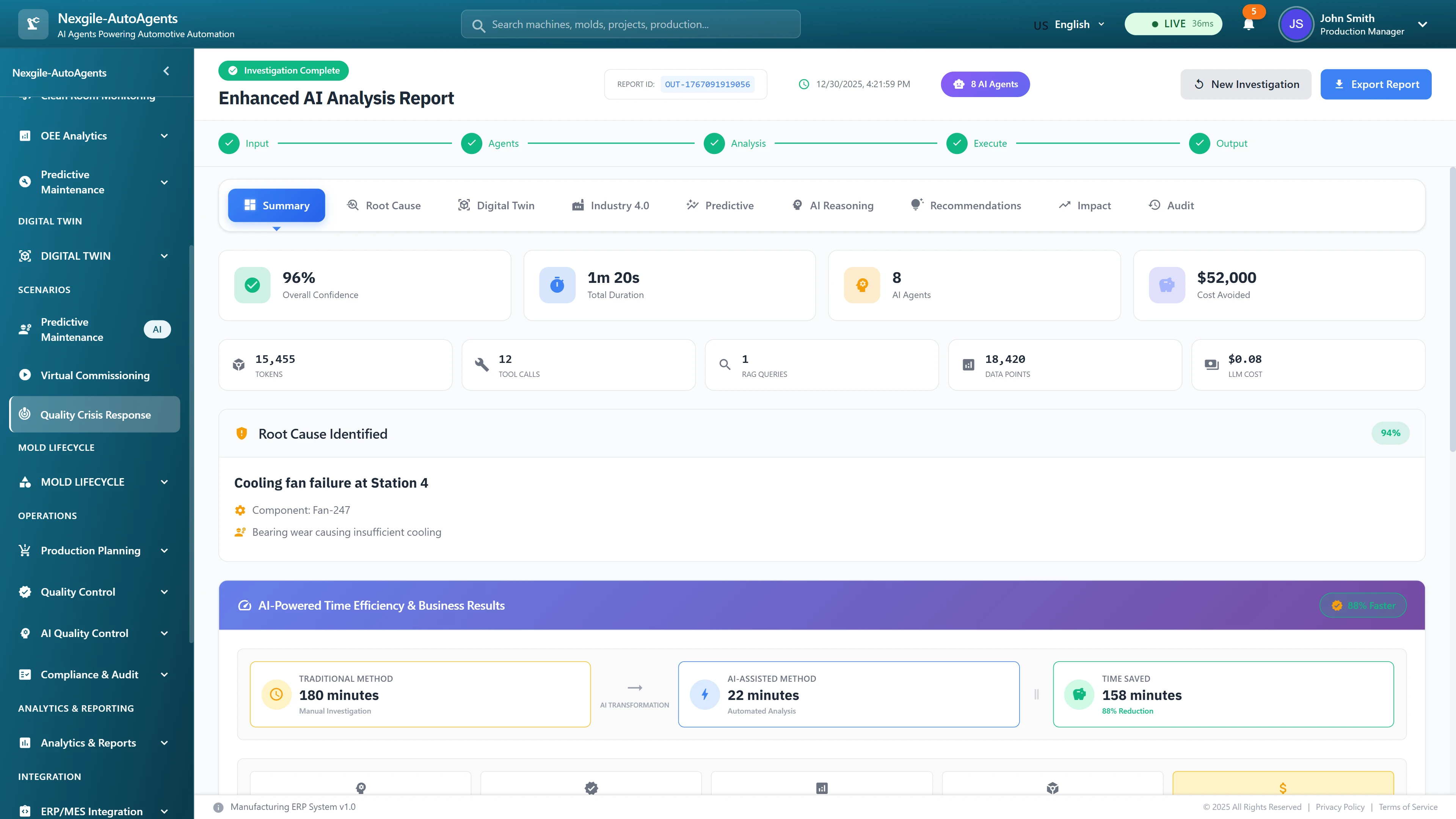 Illustrative preview (sample data, not verified outcomes): Comprehensive investigation report summary displaying 96% confidence findings, 8-agent collaboration results, $52,000 cost avoidance, and AI efficiency metrics showing 88% time reduction compared to traditional investigation methods