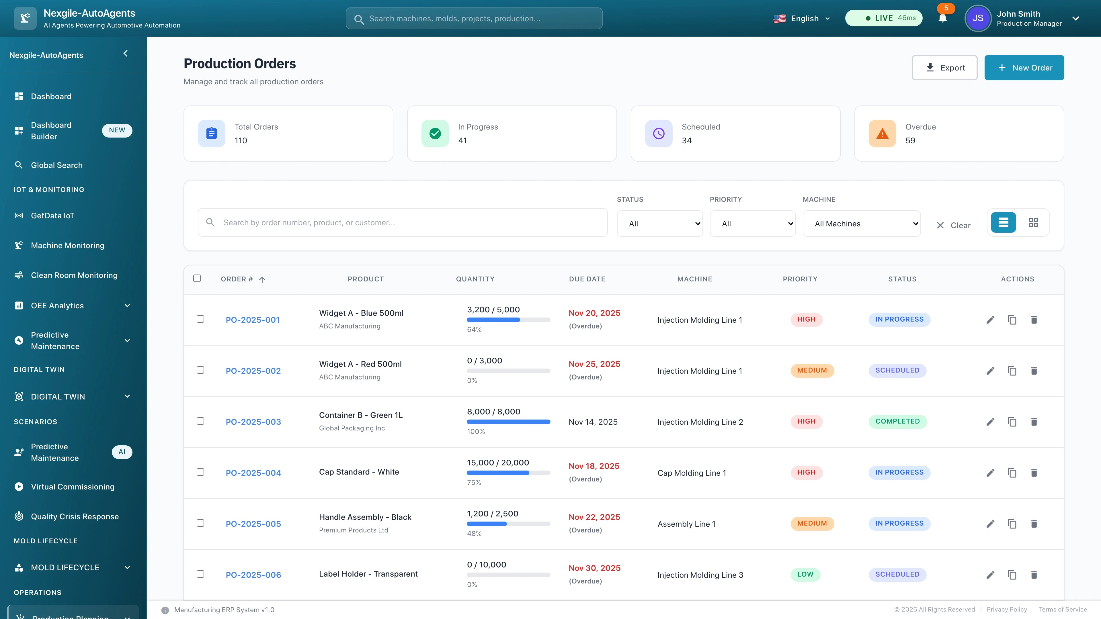 Illustrative preview (sample data, not verified outcomes): Production Orders management interface featuring comprehensive order tracking with quantity progress bars, due date monitoring, machine assignment, multi-level priority flags, and real-time production status updates across manufacturing lines