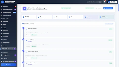 Illustrative preview (sample data, not verified outcomes): Executive summary showing autonomous AI operations with 8 agents and $123K estimated annual savings