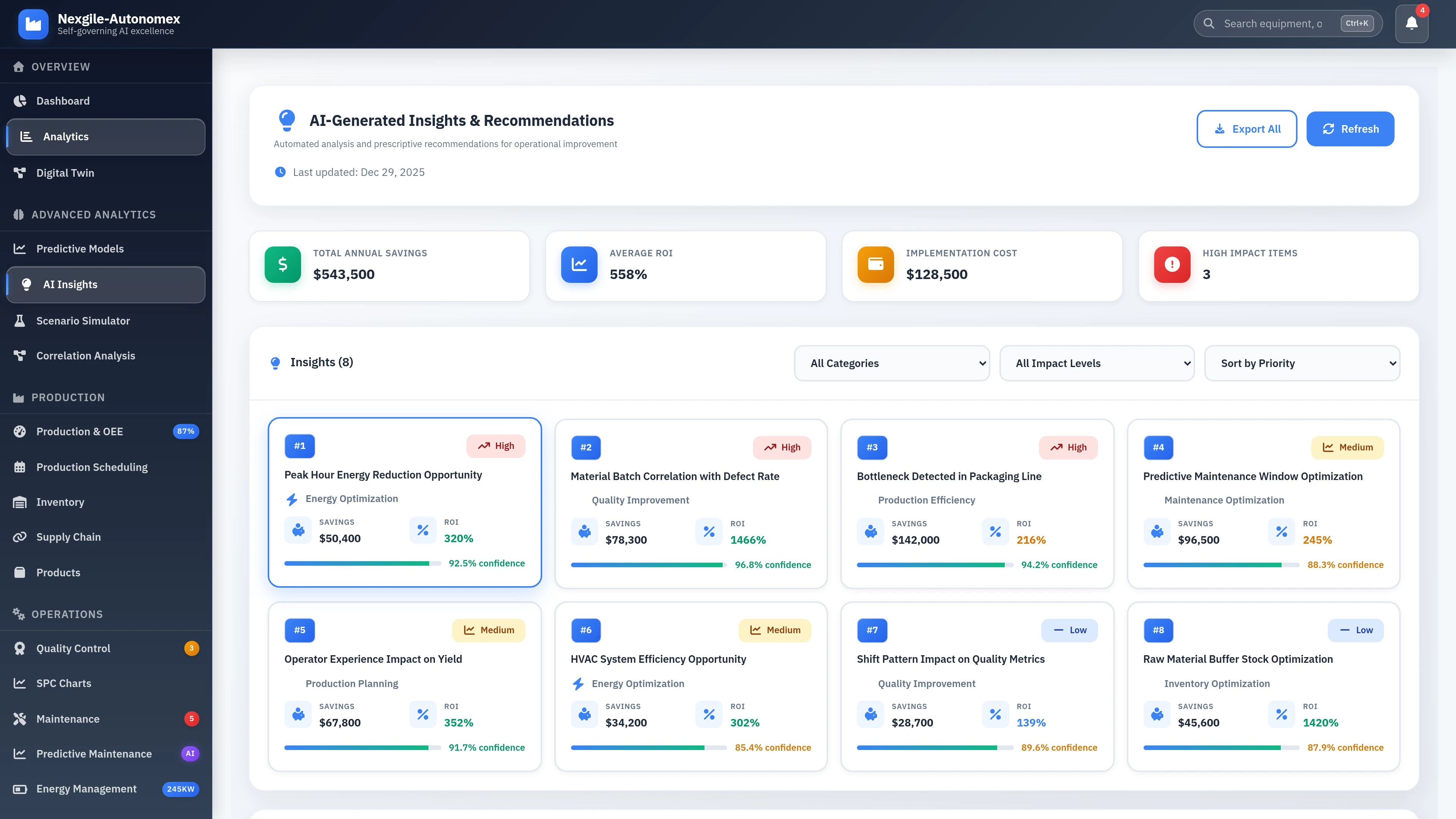 Illustrative preview (sample data, not verified outcomes): Analytics Insights Dashboard - Real-time production intelligence and performance metrics