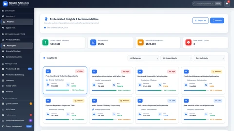 Illustrative preview (sample data, not verified outcomes): Analytics Insights Dashboard - Real-time production intelligence and performance metrics