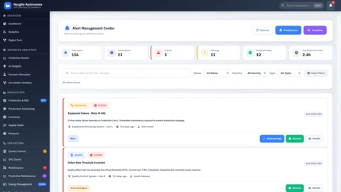 Illustrative preview (sample data, not verified outcomes): Alerts Dashboard - Real-time monitoring and alert management interface
